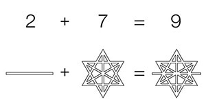 Construction 27 = 2+7