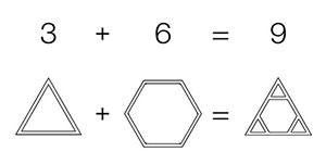 Construction 36 = 3+6