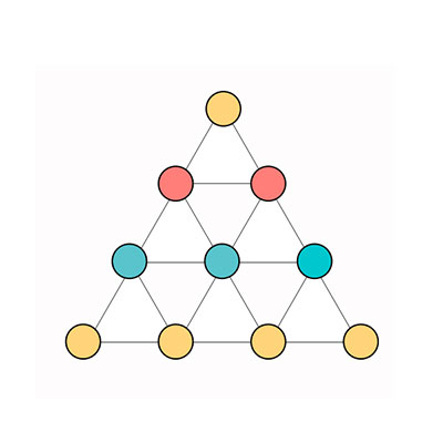 Symbole du nombre 10