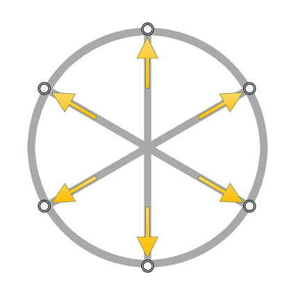 L'Âme du symbole