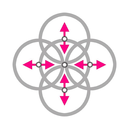 L'Âme du symbole