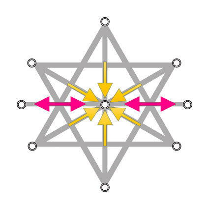 L'Âme du symbole