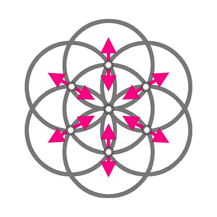 L'Âme du symbole