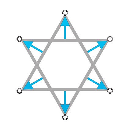 L'Âme du symbole