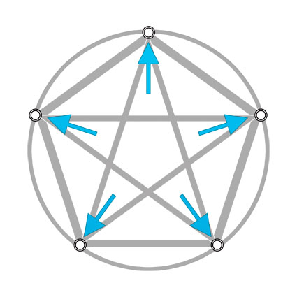 L'Âme du symbole