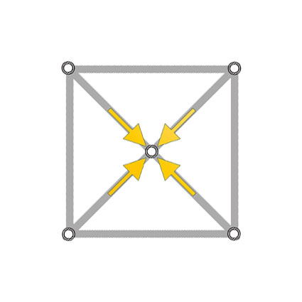 L'Âme du symbole