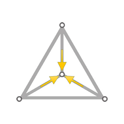 L'Âme du symbole