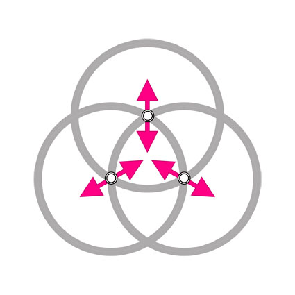 L'Âme du symbole