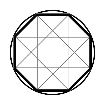 Le Corps du symbole