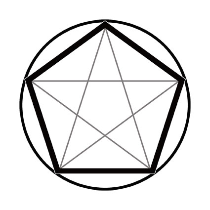 Le Corps du symbole