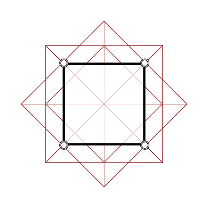 L'Esprit du symbole