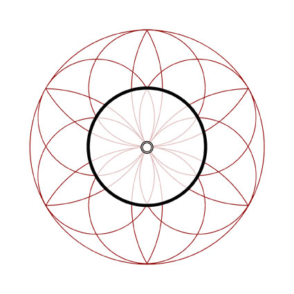 L'Esprit du symbole