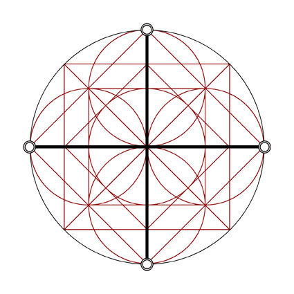 L'Esprit du symbole