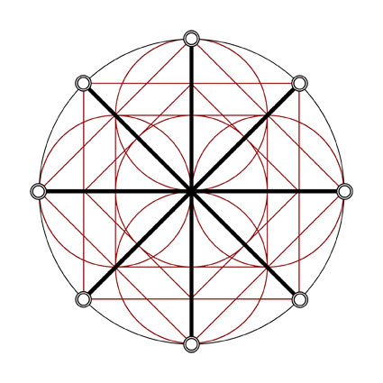 L'Esprit du symbole