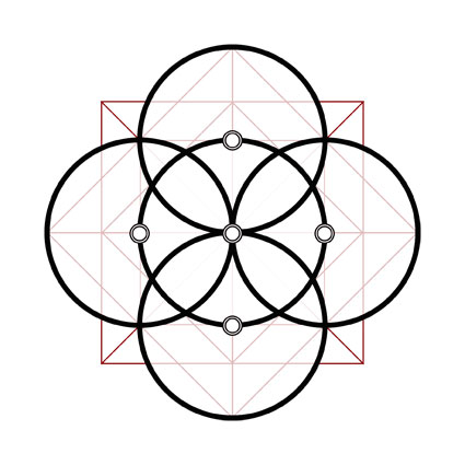 L'Esprit du symbole