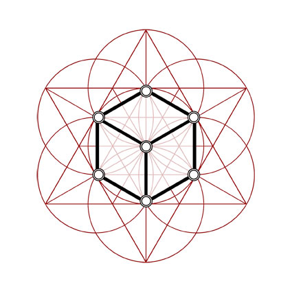 L'Esprit du symbole