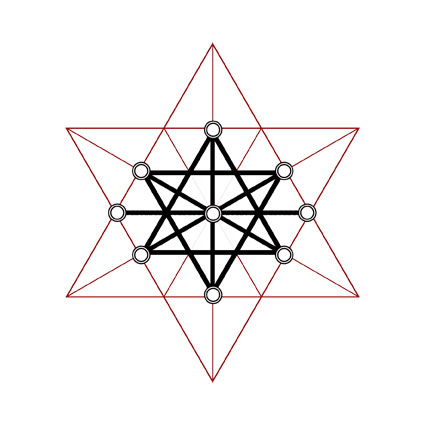 L'Esprit du symbole