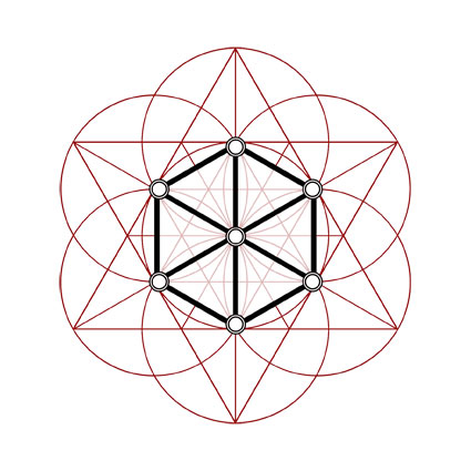 L'Esprit du symbole