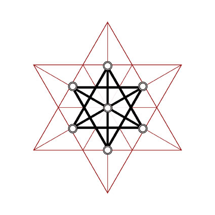 L'Esprit du symbole