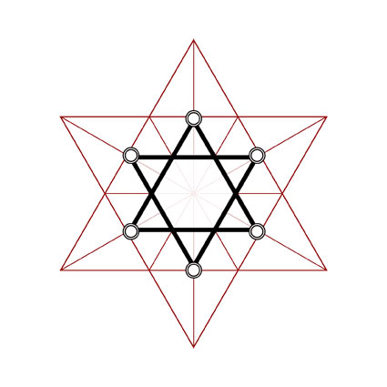 L'Esprit du symbole