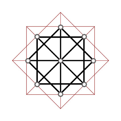 L'Esprit du symbole