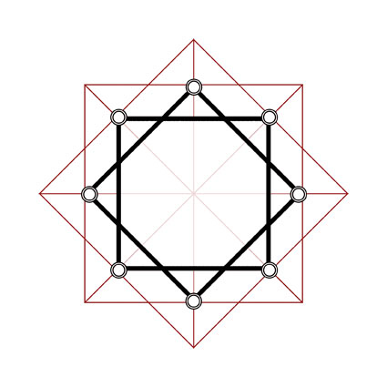 L'Esprit du symbole