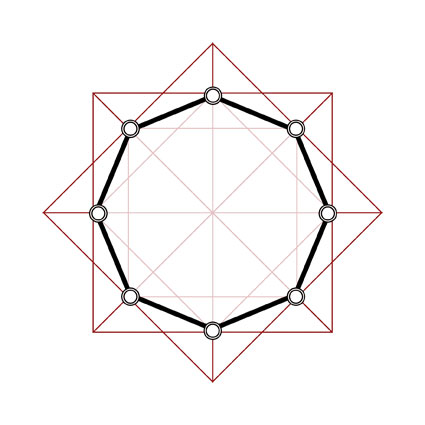 L'Esprit du symbole