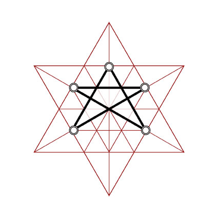 L'Esprit du symbole