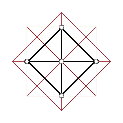L'Esprit du symbole