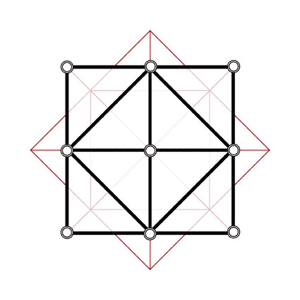 L'Esprit du symbole