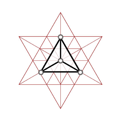 L'Esprit du symbole