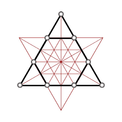 L'Esprit du symbole
