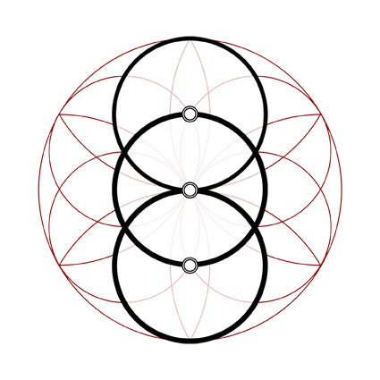 L'Esprit du symbole