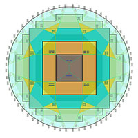Mandala, représentation circulaire de l'univers et outil de méditation