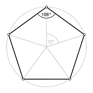 Pentagramme et Cercle