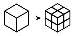 Évolution du Cube vers les Nombres Cubiques