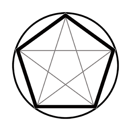 Pentagramme Complet - Homme Microcosme