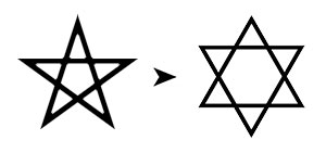 Évolution vers l'Hexagramme